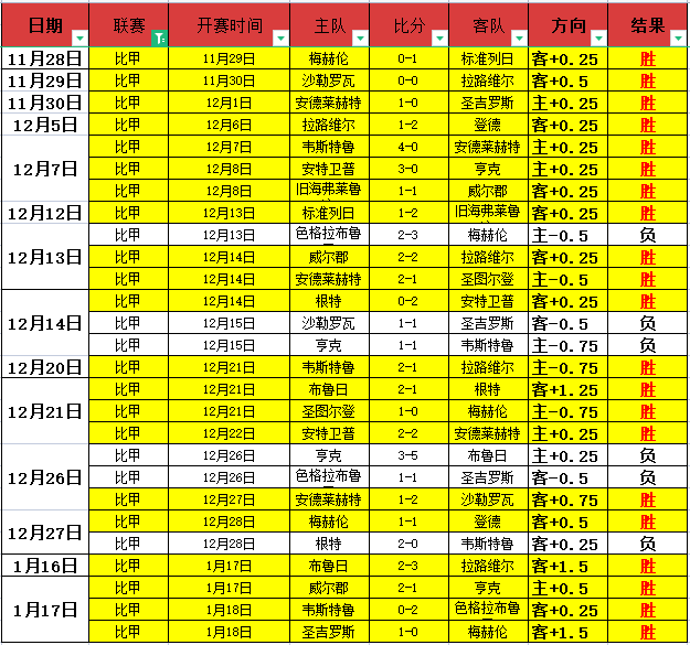 中国足球视,频吸引外国,球星关注有,星空登录入口,星空平台,星空注册网址,星空app,星空官网,星空网站,星空网页版