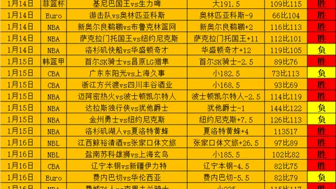 姆巴佩助悬念重生，西甲冠军战成双雄对决