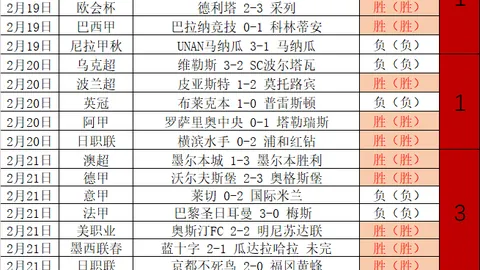 2009年后创新步伐与标准三分制助力，两将共同书写三分历史新篇章