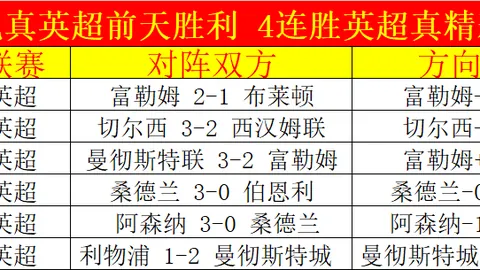 米兰积极争取与沃克续约，力争降低万欧解约金标准